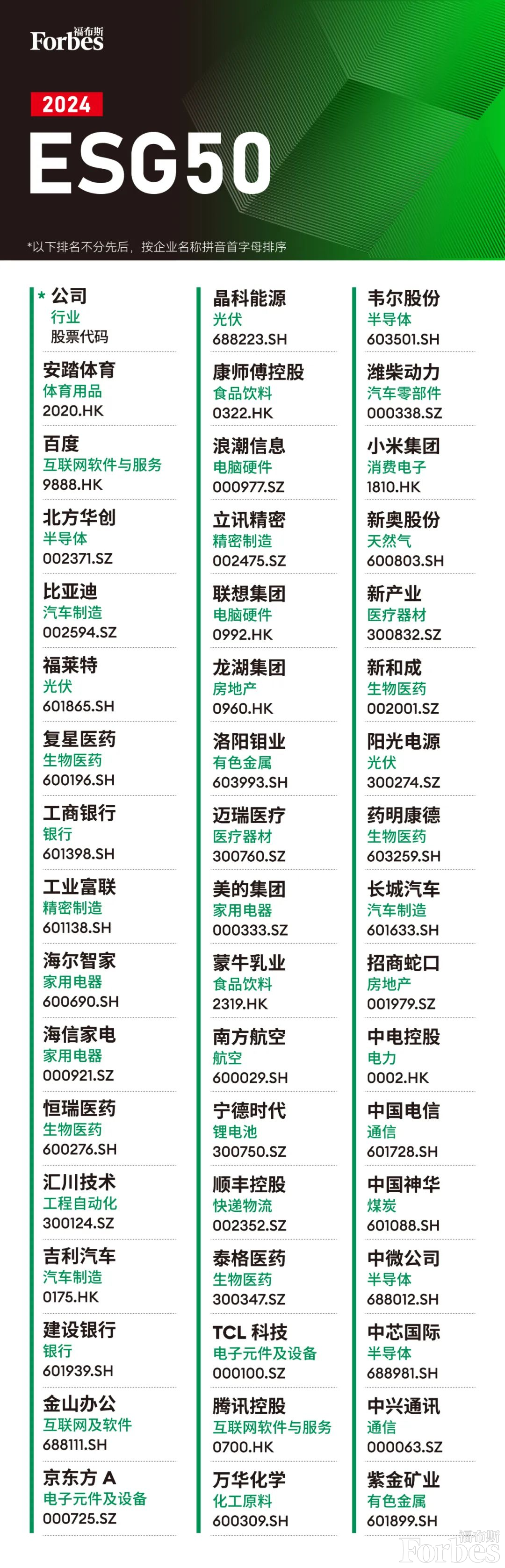 12BET·(China)Online Sports
